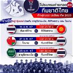 ดูบอลไทยสดวันนี้ pptv