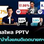 ดูช่องpptvออนไลน์